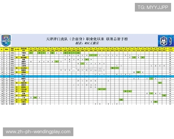 法甲控球比例榜单与战术控场趋势观察